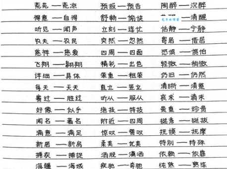 情景的近义词有哪些?常用替换词语详解