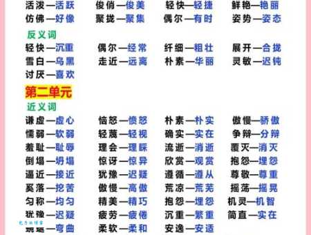 告别词穷:考虑近义词的精准应用及场景分析