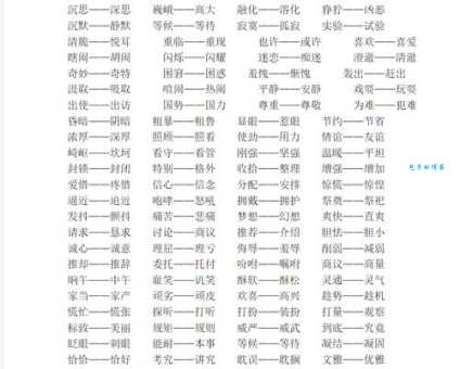 类似得意忘形的说法有哪些?近义词辨析与用法