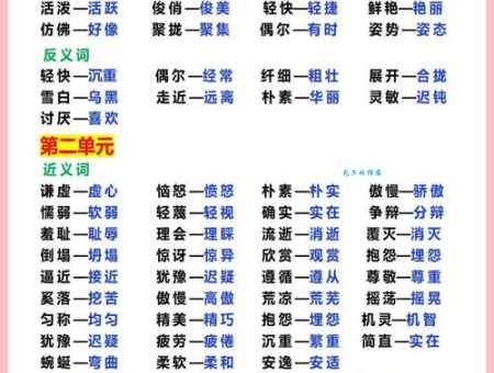 还在为选择合适的词语而烦恼?看看适宜的近义词
