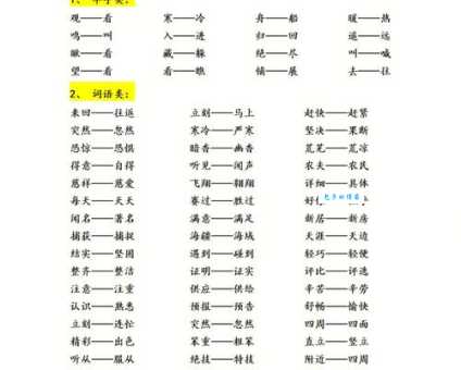 朋友近义词深度解析,不同场合选择不同说法