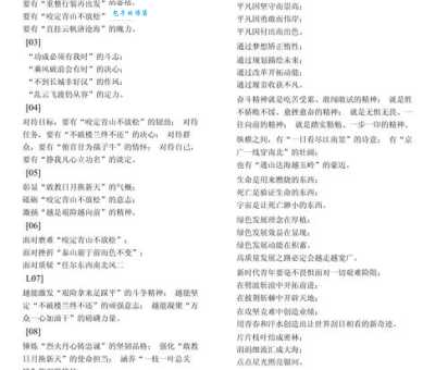 比比皆是造句练习:提升你的语文表达能力