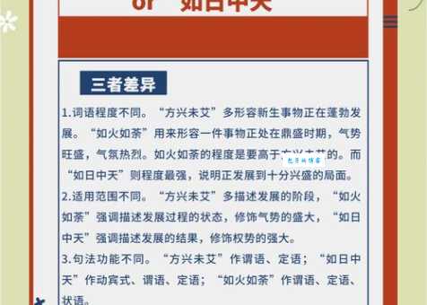 方兴未艾是什么意思及例句,一看就懂