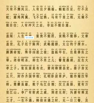 白话文详解寒窑赋全文及注释:读懂人生哲理