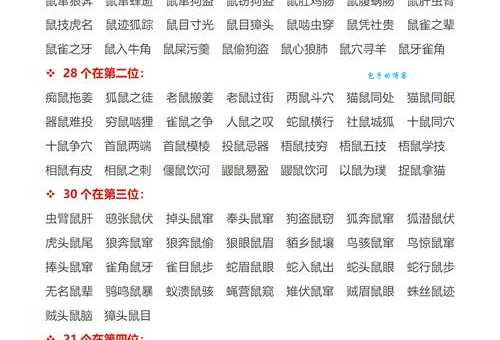 首鼠两端造句大全:教你轻松掌握这个成语