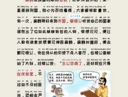 如何用讳疾忌医造句?简单易懂的例句