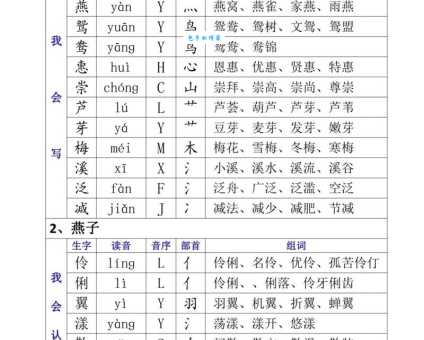 例字组词及拼音：帮你快速提升语文能力