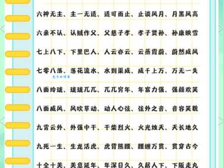 “与世长辞”成语接龙:体验语言魅力的益智游戏
