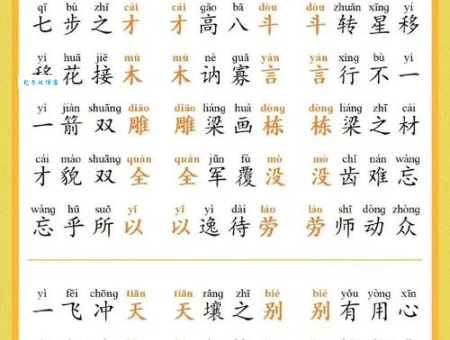 专心致志成语接龙大全,提升你的语文水平