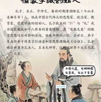 成语韦编三绝说的是哪位名人?揭秘他刻苦学习的故事
