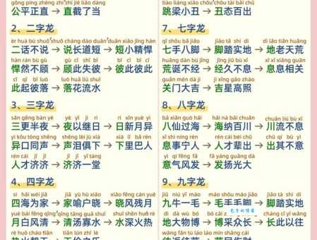 想玩成语接龙？万事如意成语接龙，等你来挑战