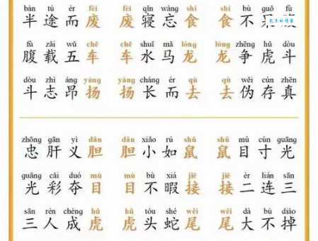 日慎一日是什么意思?详解成语日慎一日的含义及用法