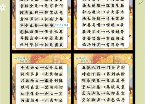 日慎一日是什么意思?详解成语日慎一日的含义及用法