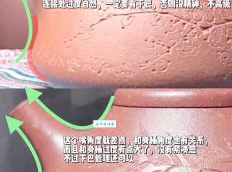 彻底弄懂照葫芦画瓢是什么意思?包含例句和用法