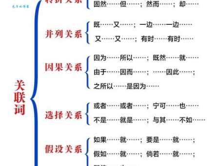 却之不恭是什么意思?实用例句帮你快速理解和运用