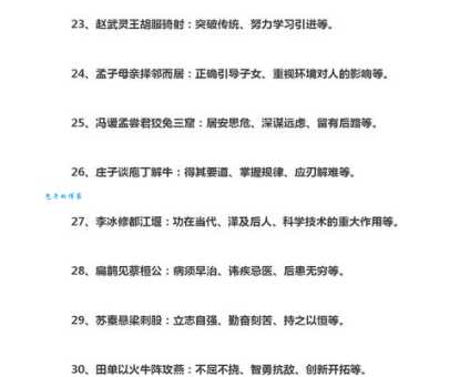 成语人莫予毒是什么意思?带你了解其用法和典故