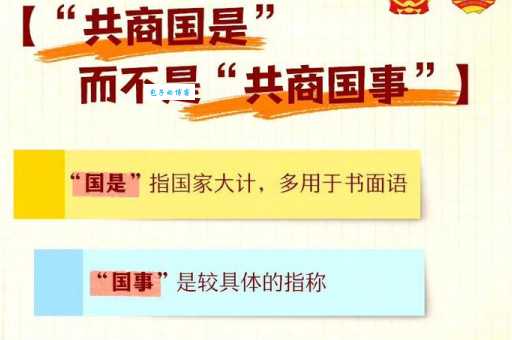 共商国是的意思是什么?详解共商国是含义及出处