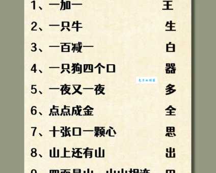 趣味谜语:七横八竖打一字,答案让你意想不到!
