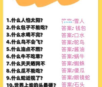 脑筋急转弯:千言万语打一字,答案让你意想不到