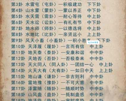 二缶钟惑是什么意思及出处?一文读懂成语含义