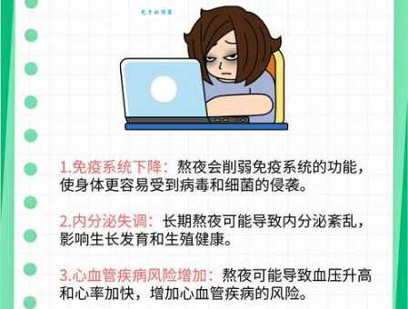 熬更守夜是什么意思?详解熬夜的含义及用法
