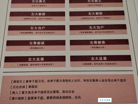 超今冠古是什么意思?深入解读超今冠古的典故和应用