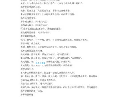 风云际会是什么意思及例句?一文带你彻底掌握这个成语