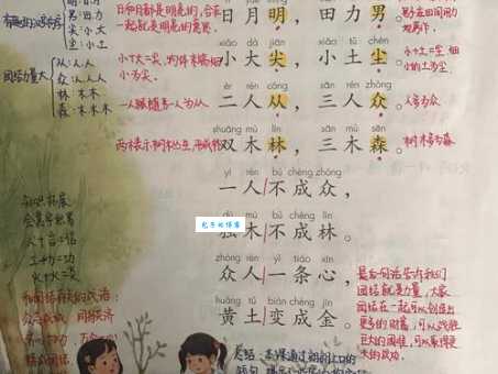 日月重光是什么意思及近义词?轻松掌握日月重光用法