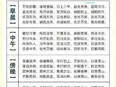 烛照数计是什么意思?深度解析成语烛照数计的出处
