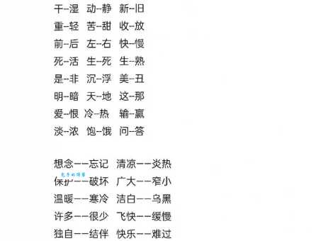 绞尽脑汁:解释、近义词和例句大全