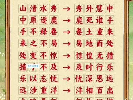 顶门立户是什么意思及出处?一文读懂成语顶门立户