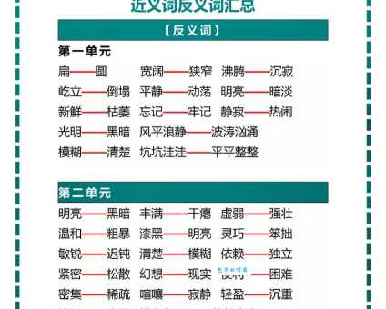 快速了解思潮起伏:意思、例句、近义词及反义词大全