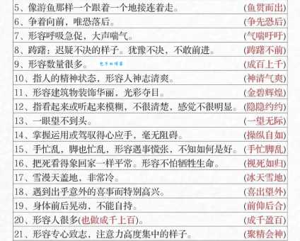 快速了解思潮起伏:意思、例句、近义词及反义词大全