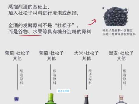 古代宴会上“金谷酒数”是什么意思?一文读懂