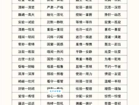 “麻木不仁”是什么意思?深度解析及近义词辨析