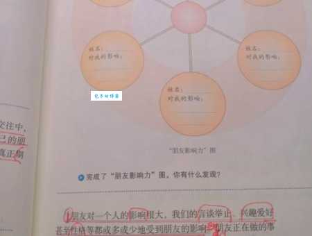 总角之交是指哪些朋友?解读童年友谊的真谛