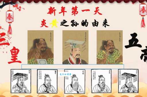 炎黄子孙是什么意思?简单解释中华民族的起源