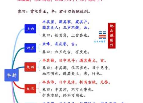 绳趋尺步是什么意思?解读绳趋尺步的含义和应用