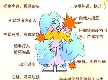怒气冲冲是什么感觉?如何理解怒气冲冲的表达