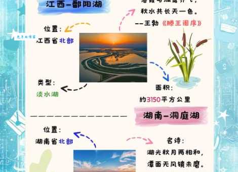 五湖四海究竟指哪些地方?带你了解五湖四海的真正含义
