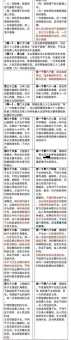 别再误解了!寸丝不挂的真实含义和用法解释