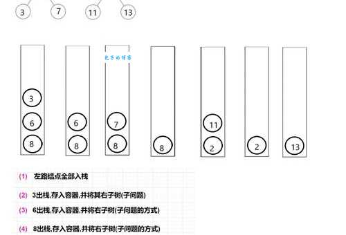 跋前序后到底是什么意思?简单易懂的解释