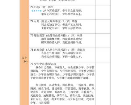 跋前序后到底是什么意思?简单易懂的解释