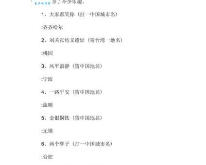 你知道吗?风平浪静打一城市名字,答案是?