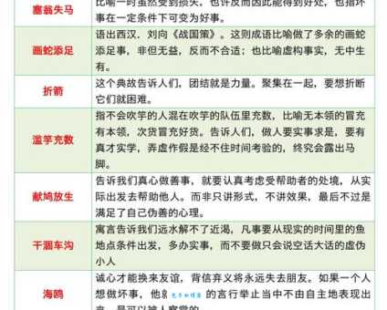 你知道“三复斯言”是什么意思吗?解读其深刻含义