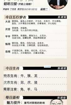 想知道眉清目秀是什么意思吗?这里有最全面的解释和例句