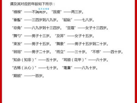古代的不惑之年指多少岁?现在怎么理解不惑之年