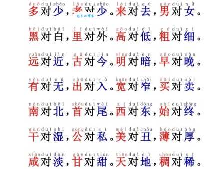 低头折节的真正含义是什么?有哪些近义词和反义词