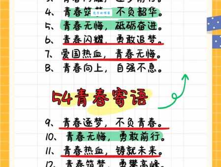 五四青年节祝福语大全:送你最走心的青年节祝福