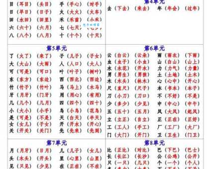 轻松学习“偶”字拼音及常用组词大全